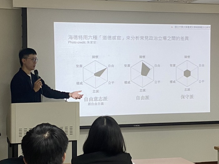 【專題講座】114年10月27日邀請中興大學台灣文學與跨國文化研究所詹閔旭所長主講：「新自由主義時代帶給台灣千禧世代作家的挑戰」圖片