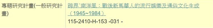 【恭賀】本系教師通過115年度國科會專題研究計畫圖片